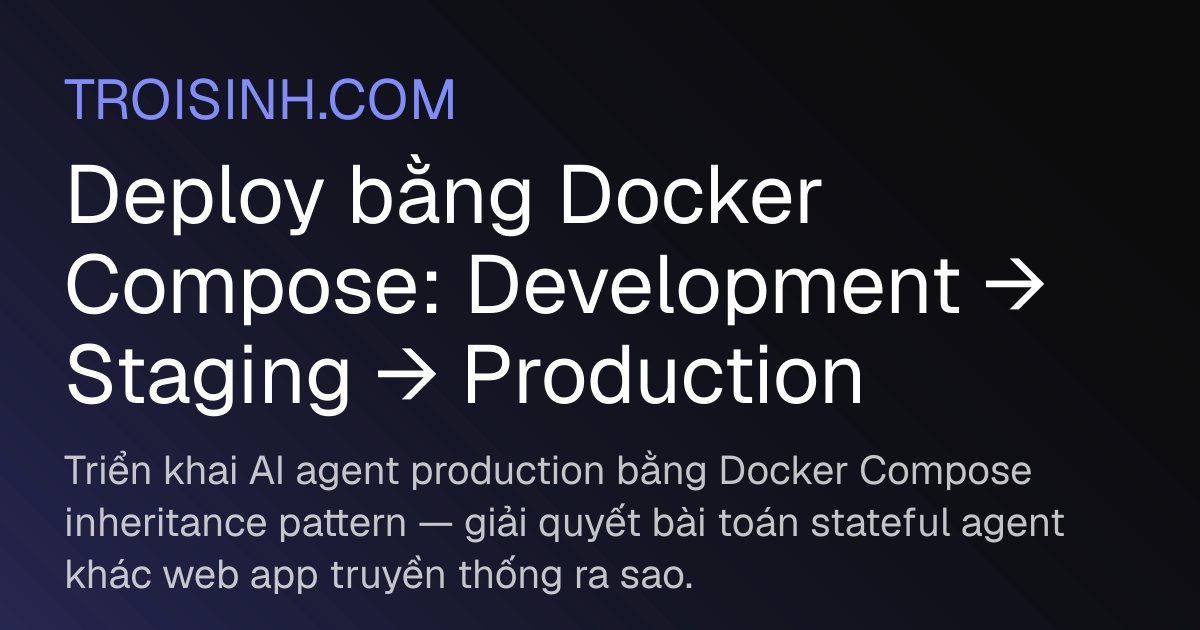 Deploy bằng Docker Compose: Development → Staging → Production | Trồi Sinh